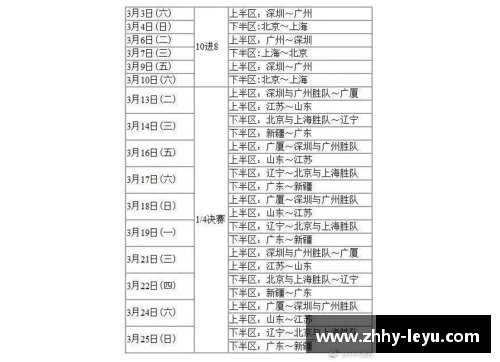 leyu乐鱼体育CBA2021赛季继续延期，第二阶段赛程或将重新调整 - 副本 - 副本